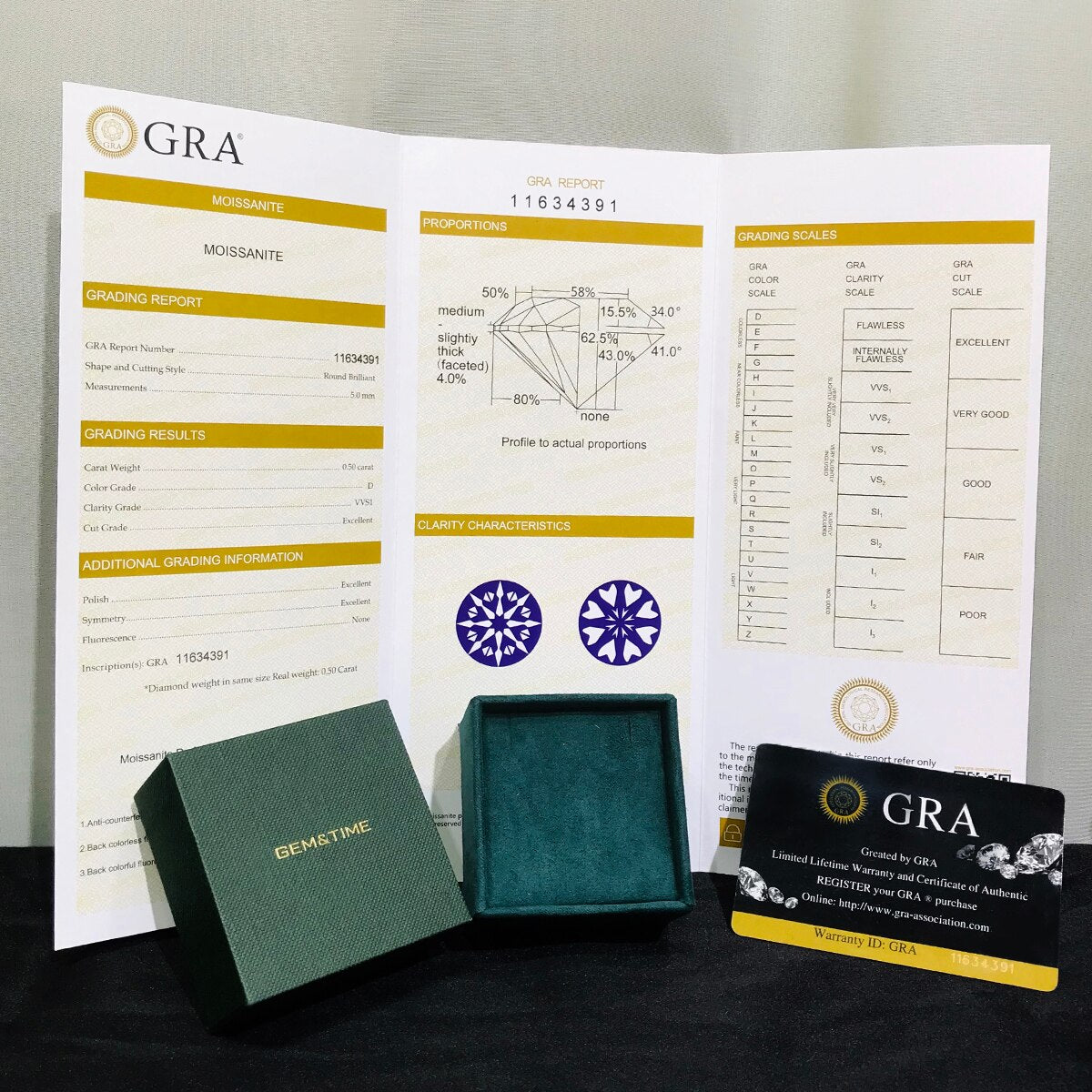 1 Carat Total Moissanite and Zircon Accent Platinum Plated 925 Sterling Silver Earrings