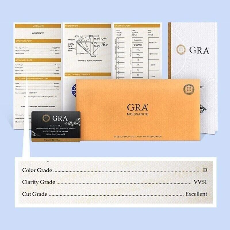 1 Carat or 2 Carats Moissanite and Zircon Platinum Plated 925 Sterling Engagement Ring